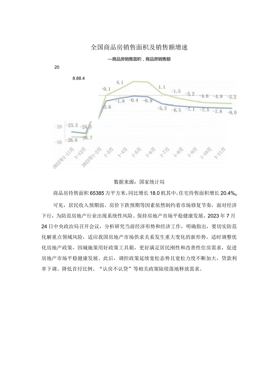 《房地产行业土地增值税合规报告》（2024）.docx_第3页