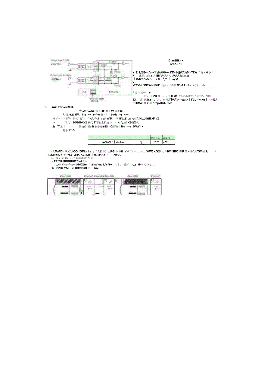 fx2n-2ad模拟量输入模块编程使用手册-中文版.docx_第2页