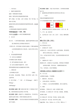 《工程热力学》电子讲稿-all.docx