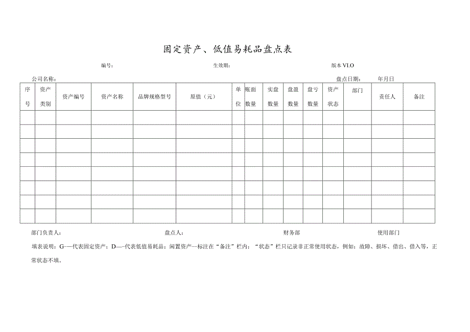 HR-办公资产盘点报告.docx_第2页