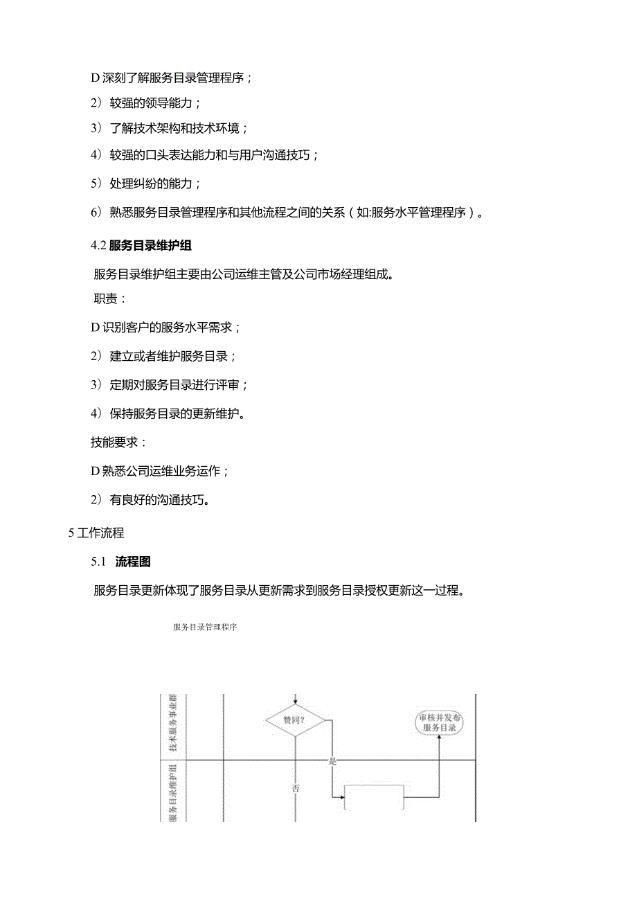 SMS-服务目录管理程序.docx_第2页