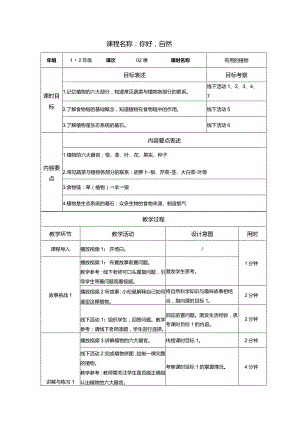 《有用的植物》教案.docx