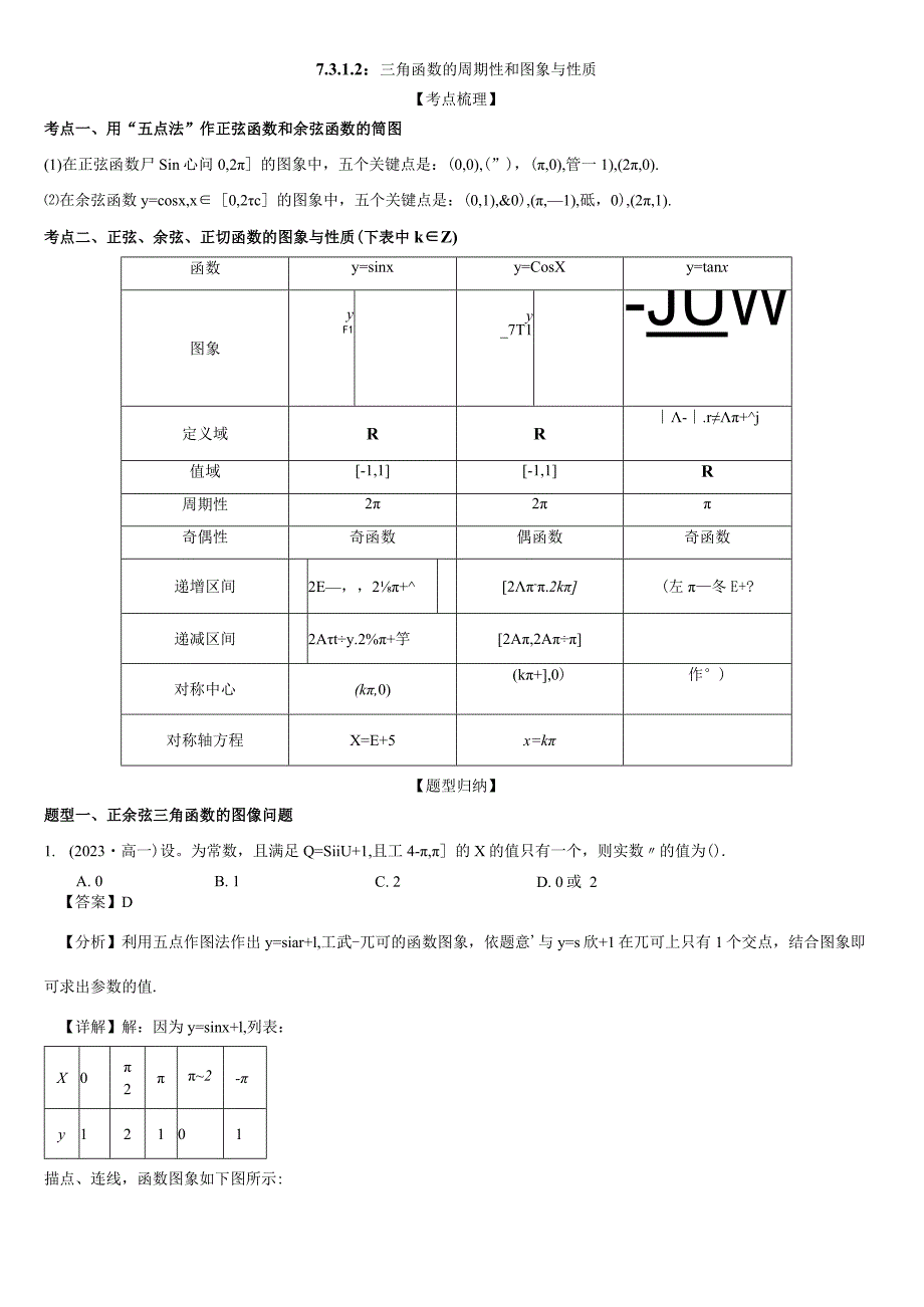 7.3.17.3.2三角函数的周期性和图象与性质.docx_第1页