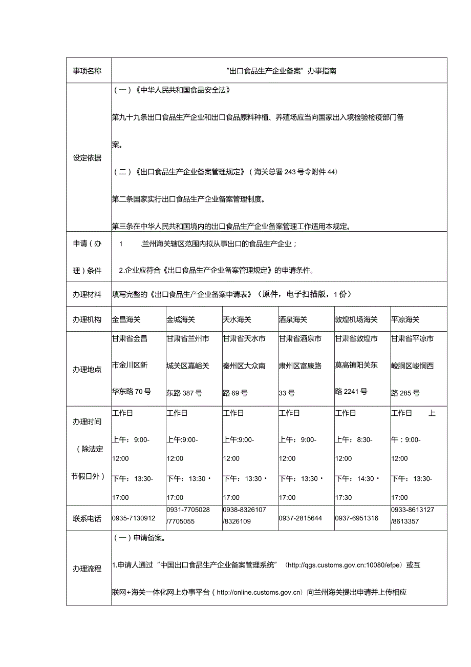 “出口食品生产企业备案”办事指南.docx_第1页