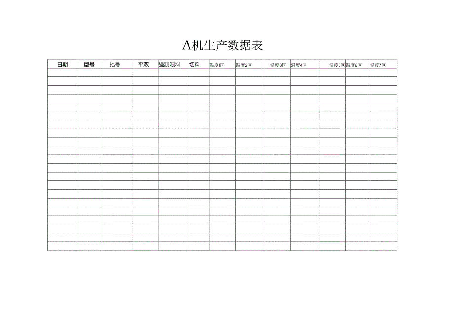 A机生产参数表.docx_第1页