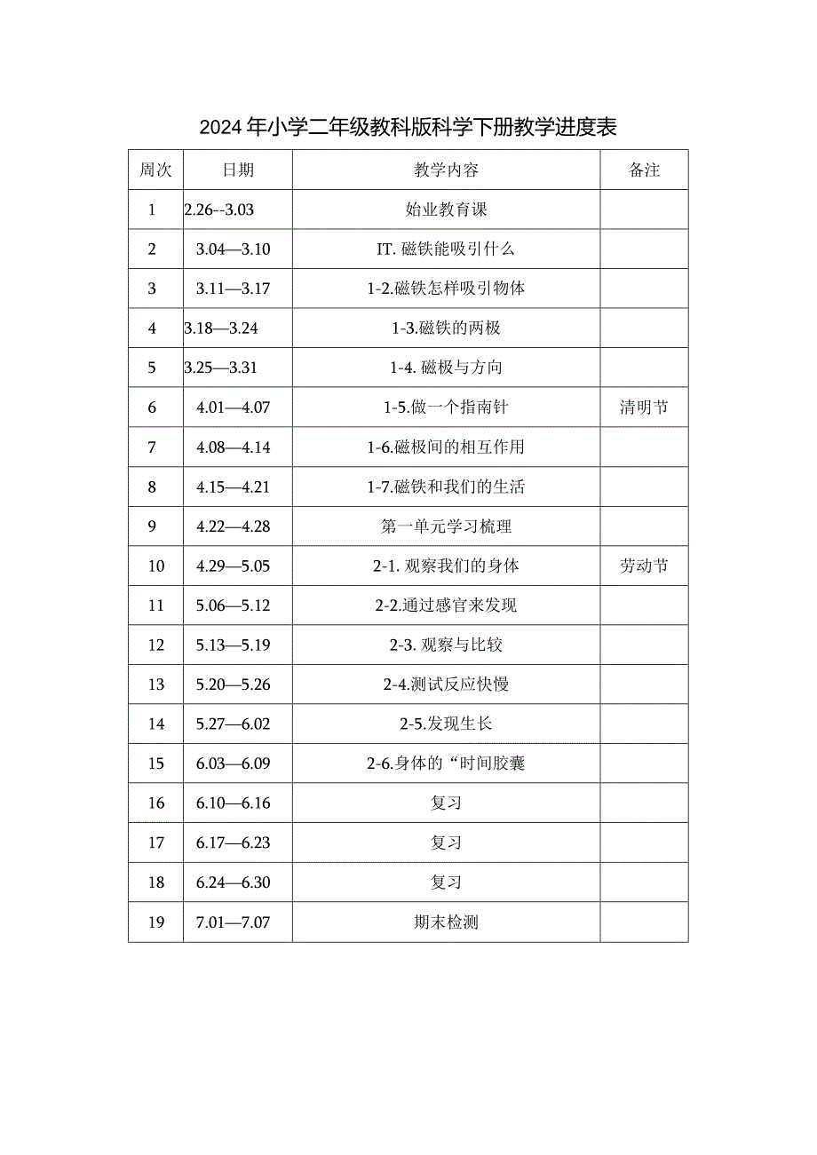 2024年小学二年级教科版科学下册教学进度表.docx_第1页