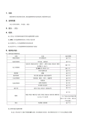 PMWI-A-026超期物料作业规范.docx