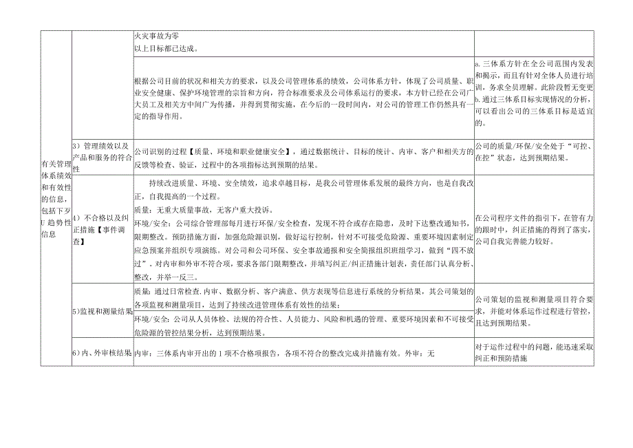 4管理评审报告.docx_第3页