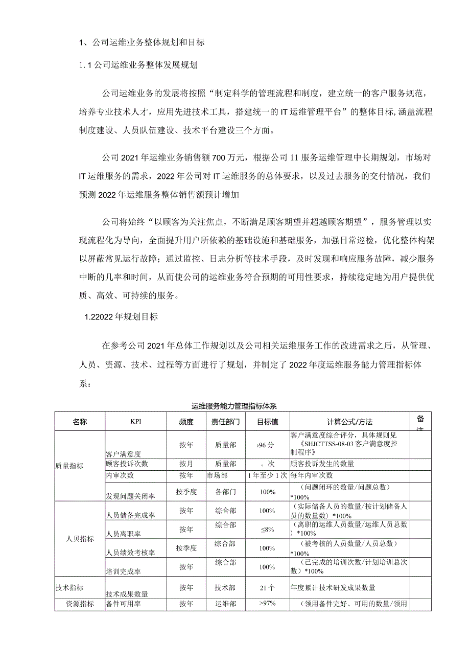 ITSS-06-03运维服务能力管理计划.docx_第3页