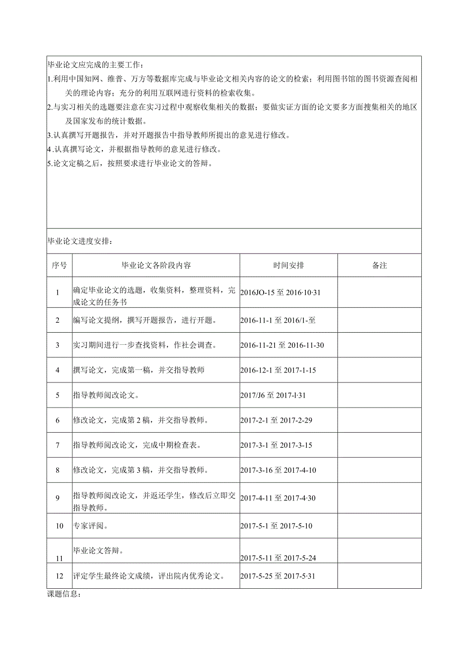 【《上市公司盈利能力分析—以保利地产为例（任务书及开题报告及论文）》15000字】.docx_第3页