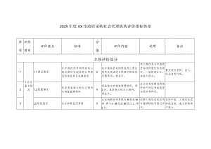 XX市政府采购社会代理机构评价指标体系.docx