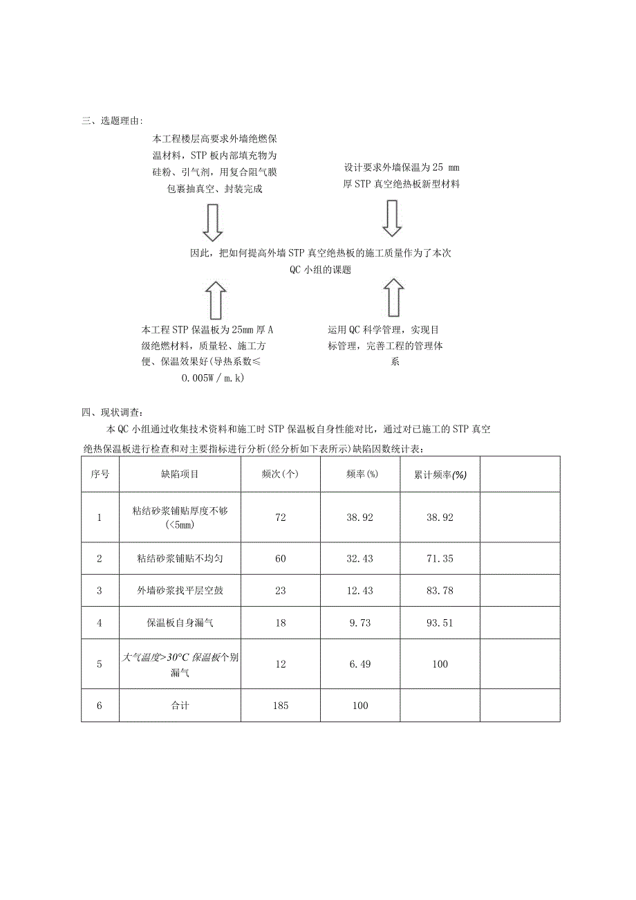 22运用QC方法提高外墙STP真空绝热板施工质量.docx_第2页