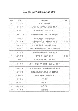 2024年教科版五年级科学教学进度表.docx