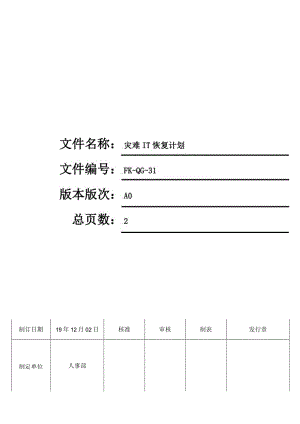 FK-QG-31灾难IT恢复计划.docx