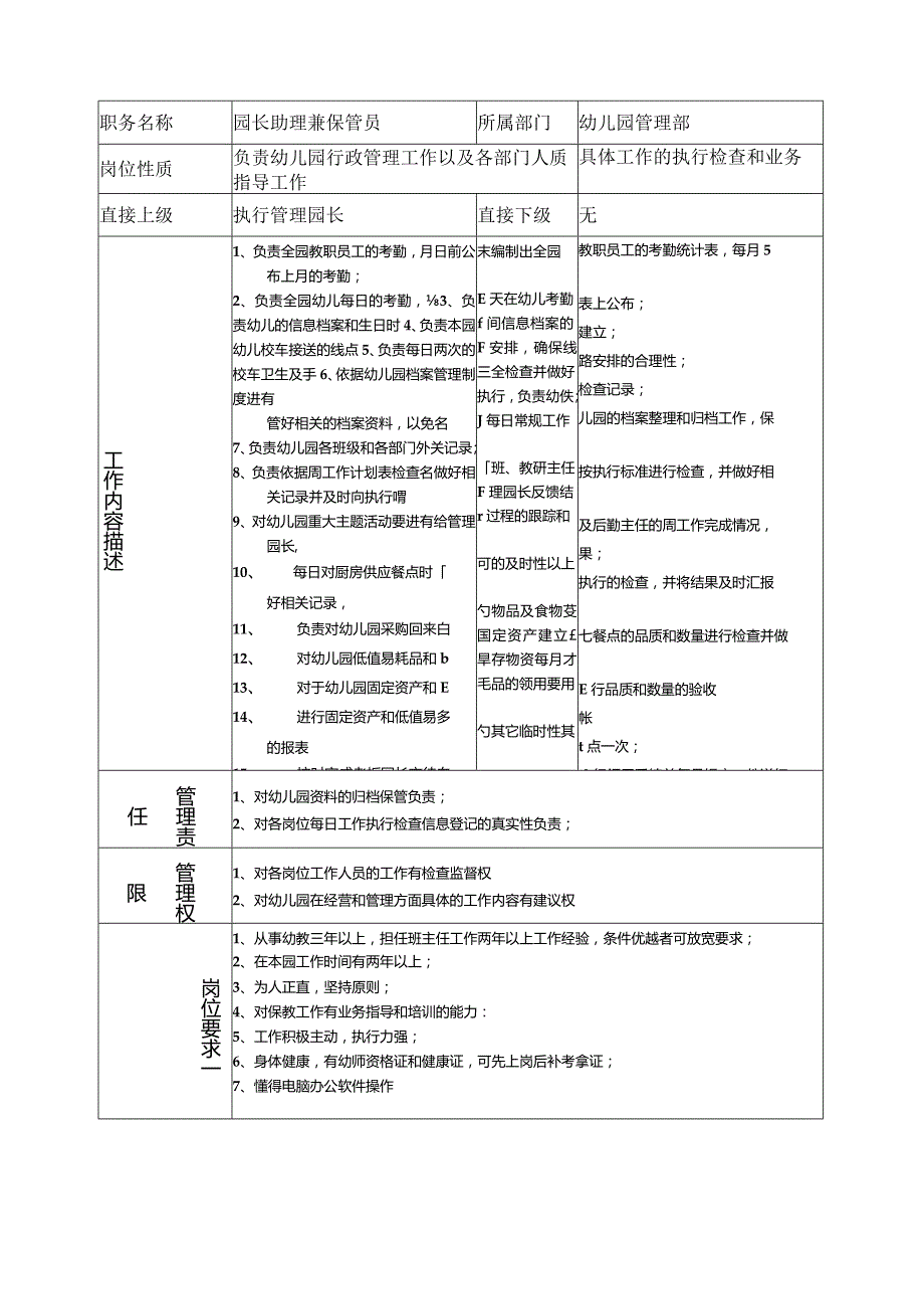 2、园长助理兼保管员岗位说明书.docx_第1页