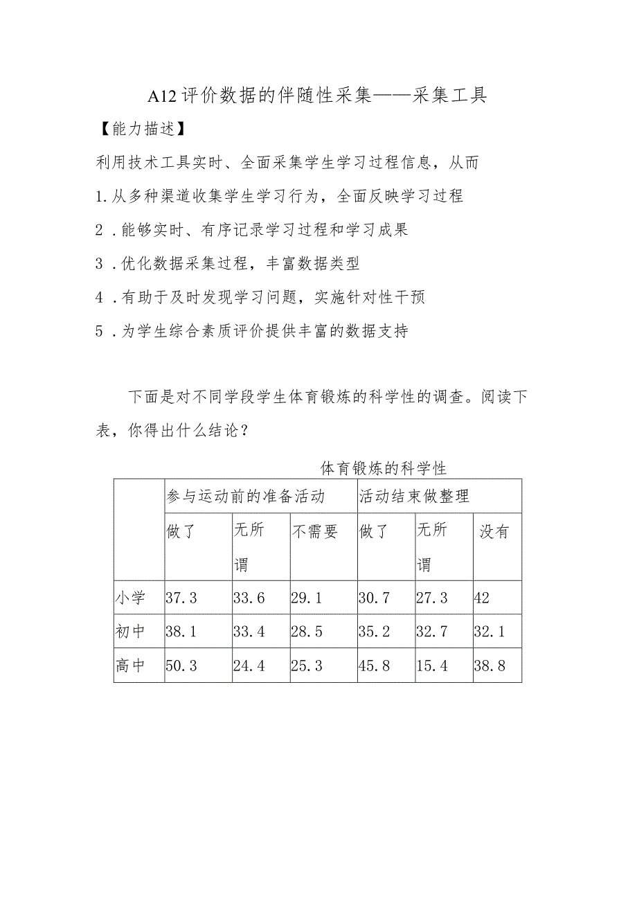 A12评价数据的伴随性采集—采集工具【微能力认证优秀作业】(14).docx_第1页