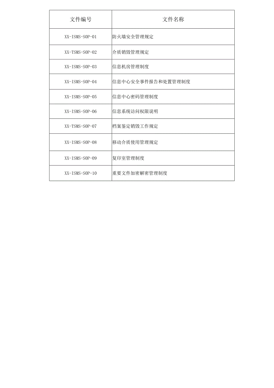 ISO27001-2013信息安全管理手册、程序文件及作业指导书一整套文件.docx_第2页