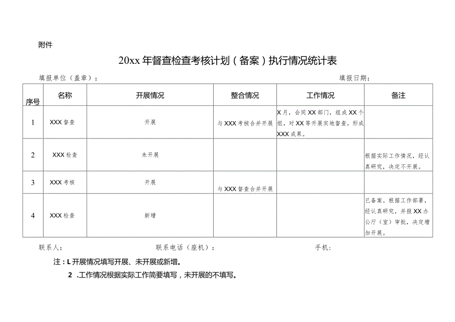 20xx年督查检查考核计划（备案）执行情况统计表.docx_第1页