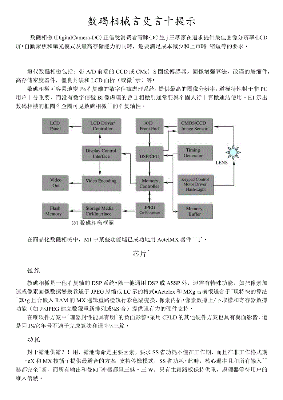 B數碼相機設計提示.docx_第1页