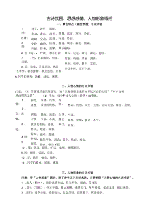 古诗氛围、思想感情、人物形象概括.docx