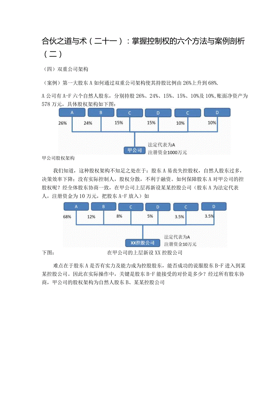 合伙之道与术（二十一）：掌握控制权的六个方法与案例剖析（二）.docx_第1页