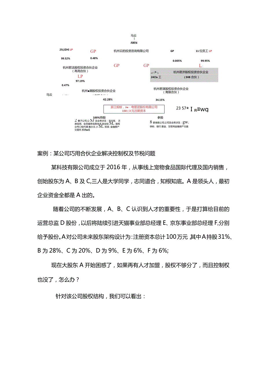 合伙之道与术（十）事业合伙主要形式之合伙企业：蚂蚁金服及创业黑马等合伙企业同股不同权案例剖析（无实际控制人解决方案及避税）.docx_第3页