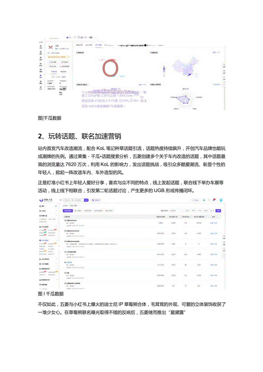 小红书数据平台_高客单价产品是怎么在小红书突出重围的？.docx_第2页