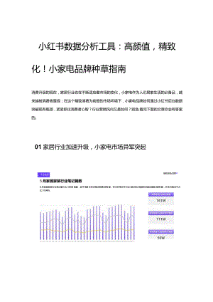 小红书数据分析工具：高颜值精致化！小家电品牌种草指南.docx