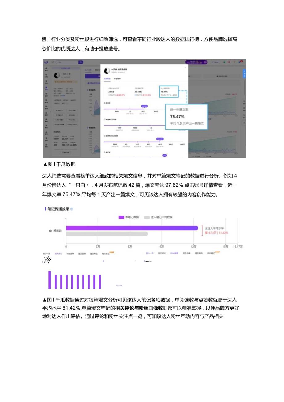 小红书数据分析平台_从内容出发教你寻找小红书优质账号！.docx_第2页