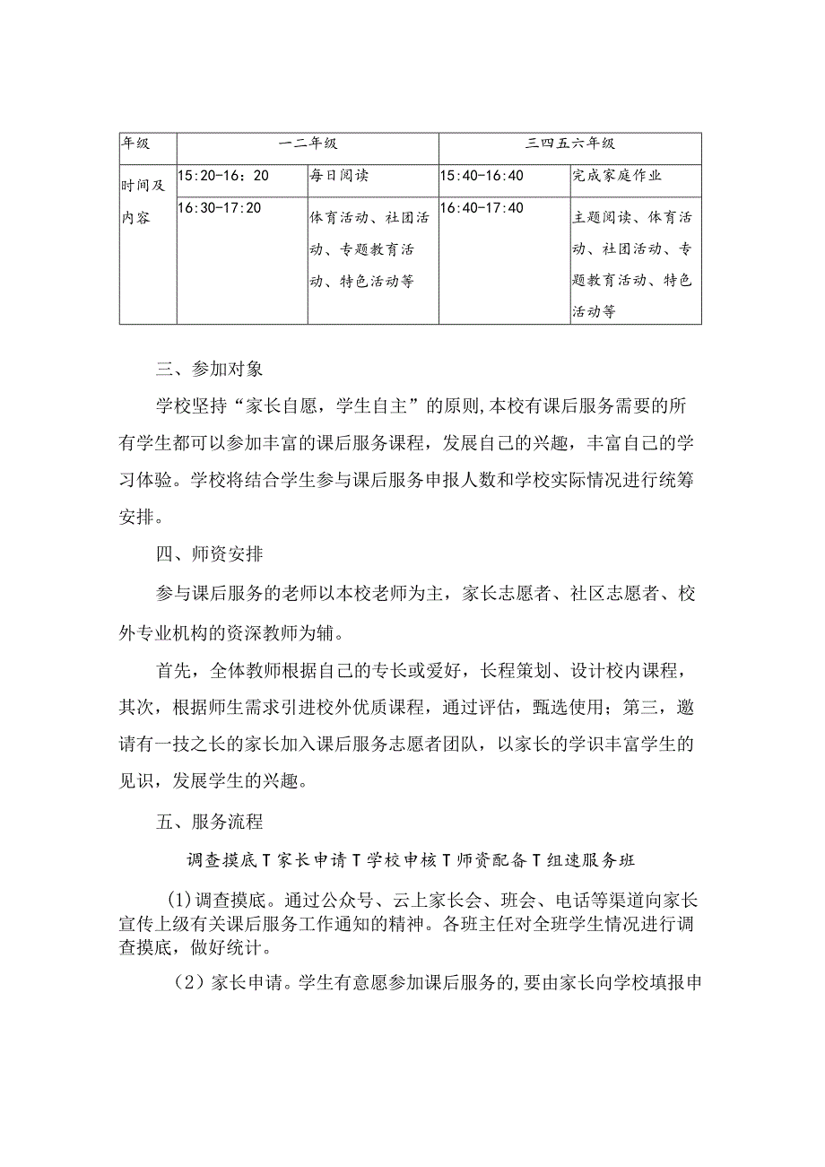 小学课后服务指南范文两篇.docx_第2页