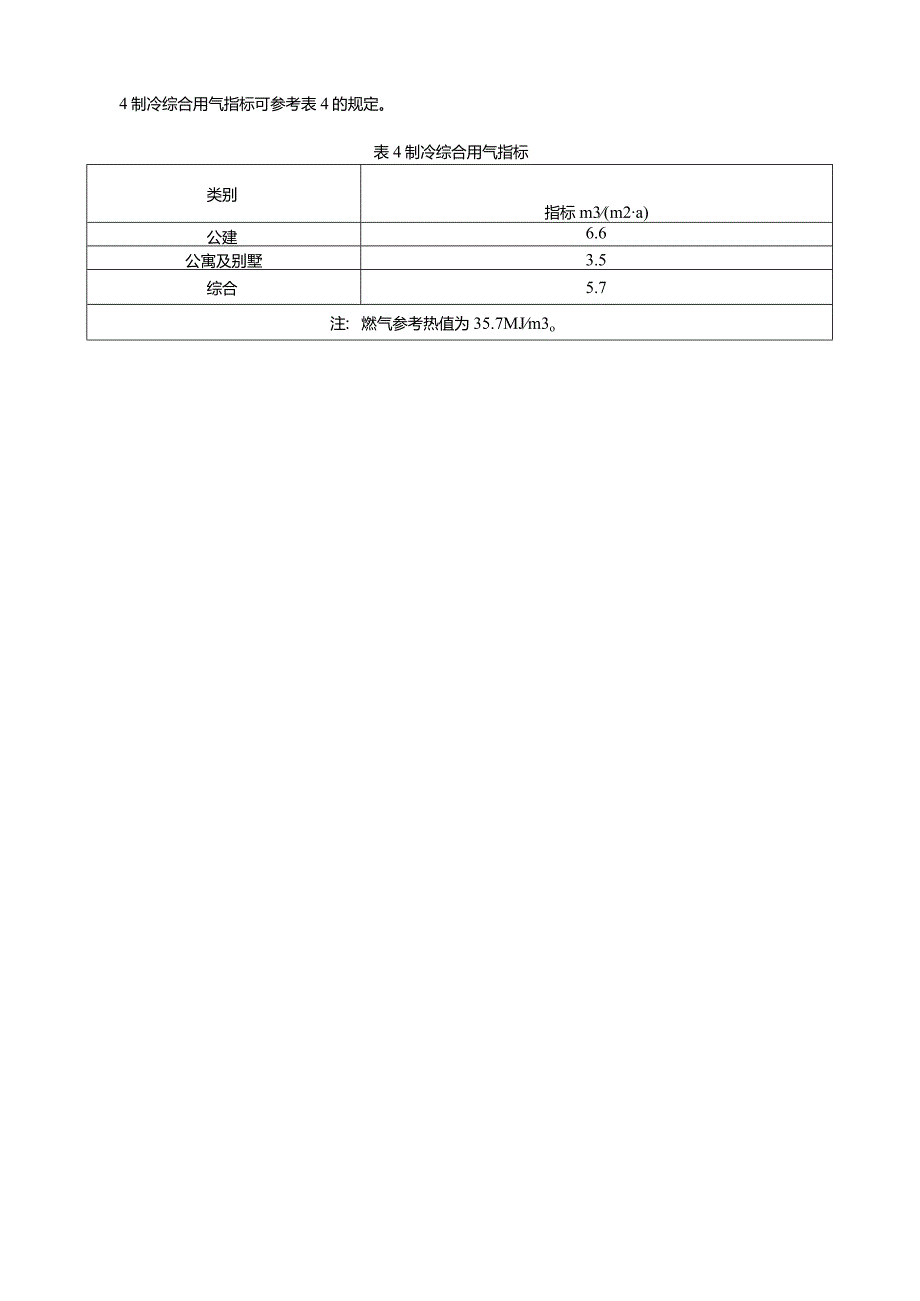 各类用户天然气用气负荷指标.docx_第2页