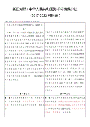 【新旧对照】中华人民共和国海洋环境保护法（2017-2023对照表）.docx