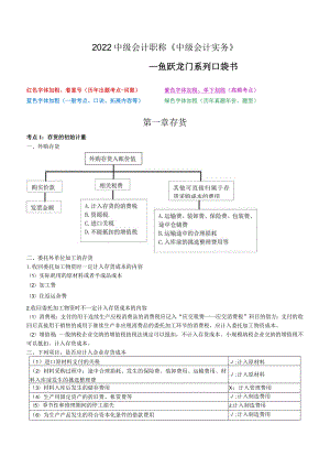 中级会计职称《中级会计实务》三色笔记.docx