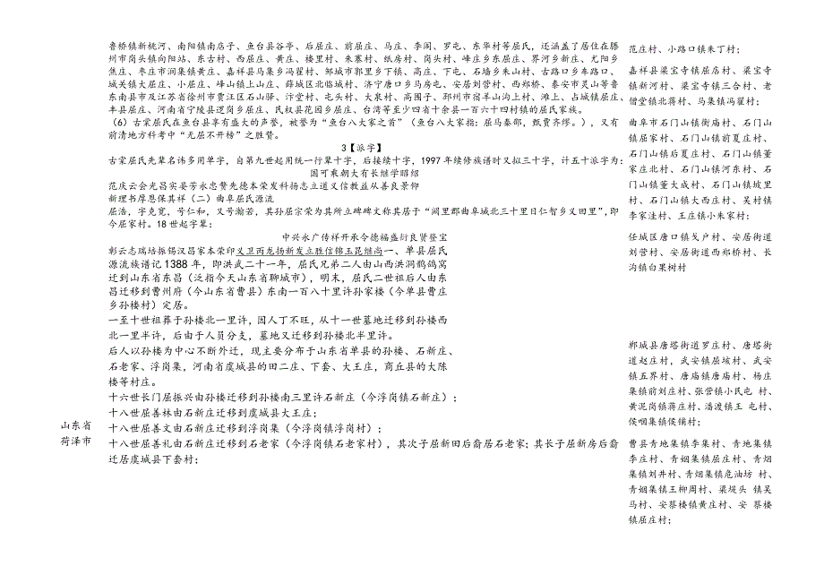 山东省屈氏源流及宗亲分布.docx_第2页