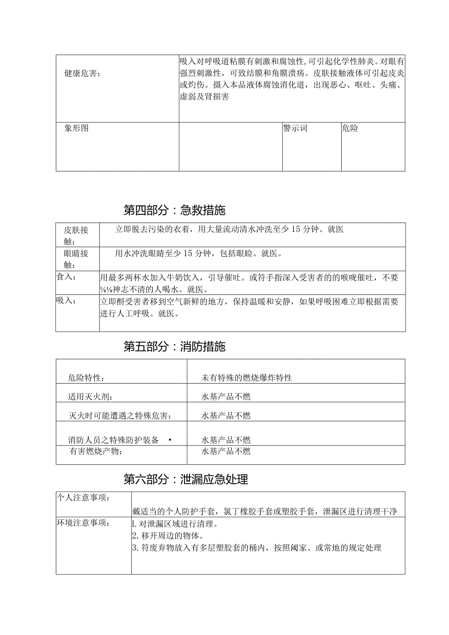 不锈钢酸性退镀剂MSDS.docx_第2页