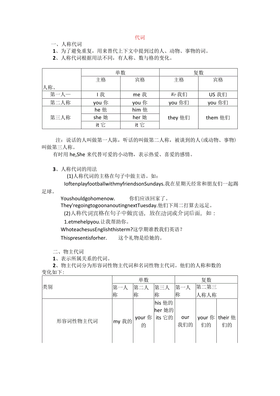 名词代词动词及形容词副词语法知识.docx_第3页