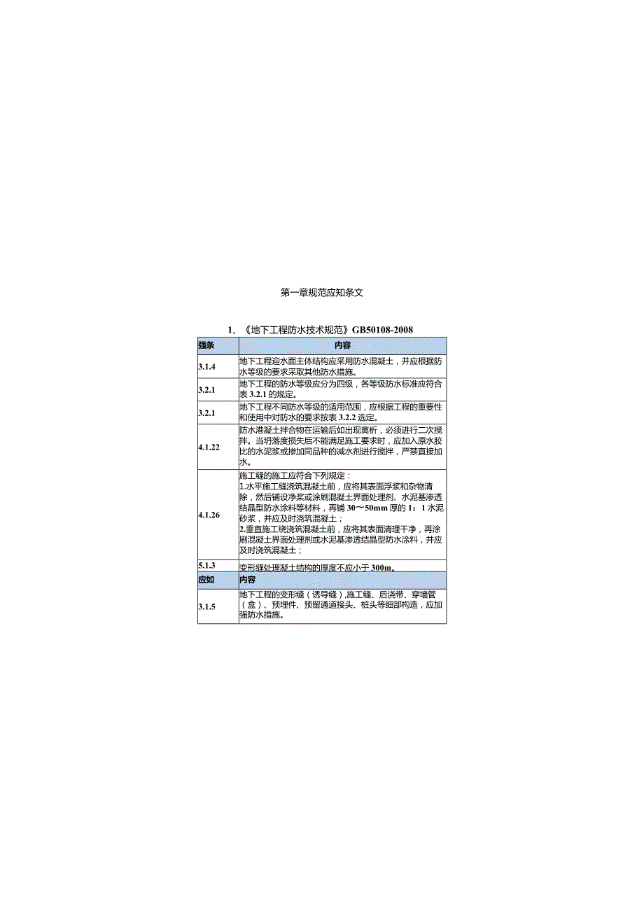 名企《地下室防渗漏口袋书》2021word50页.docx_第3页