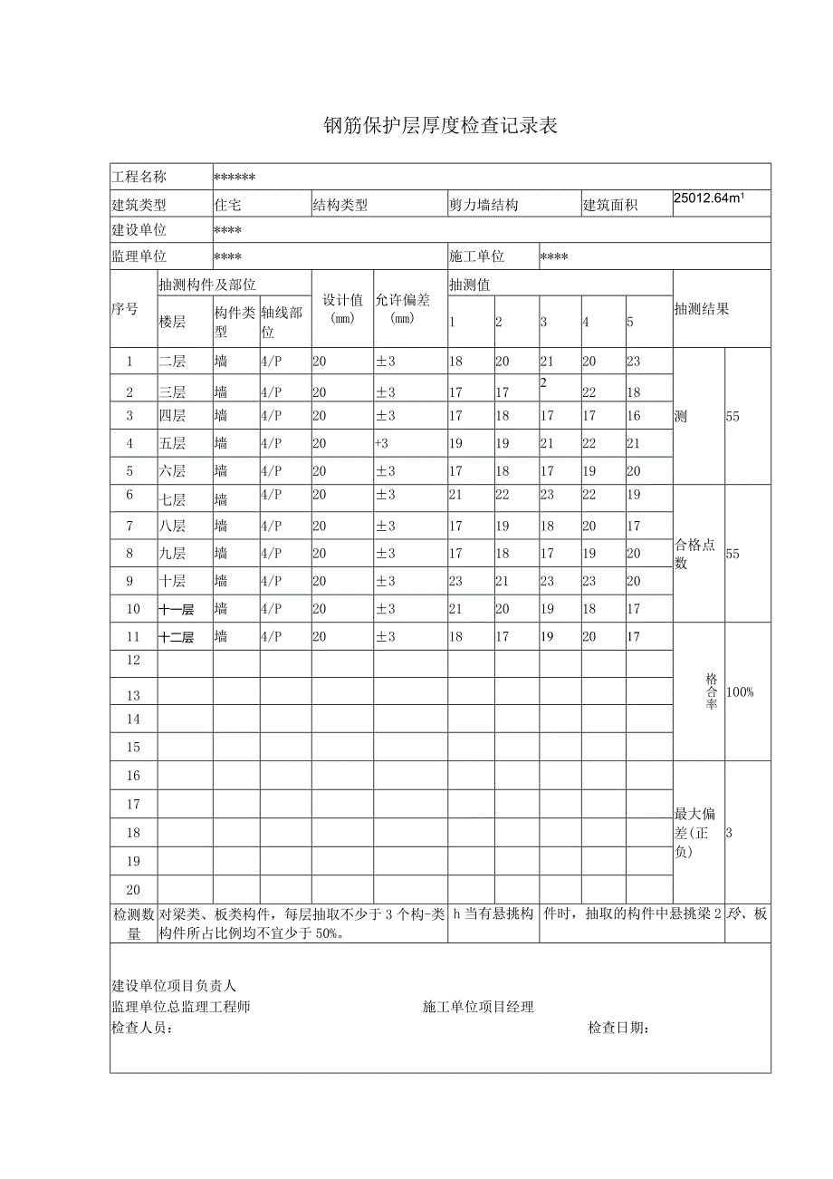 实测实量作业混凝土强度设计值及标准值.docx_第3页