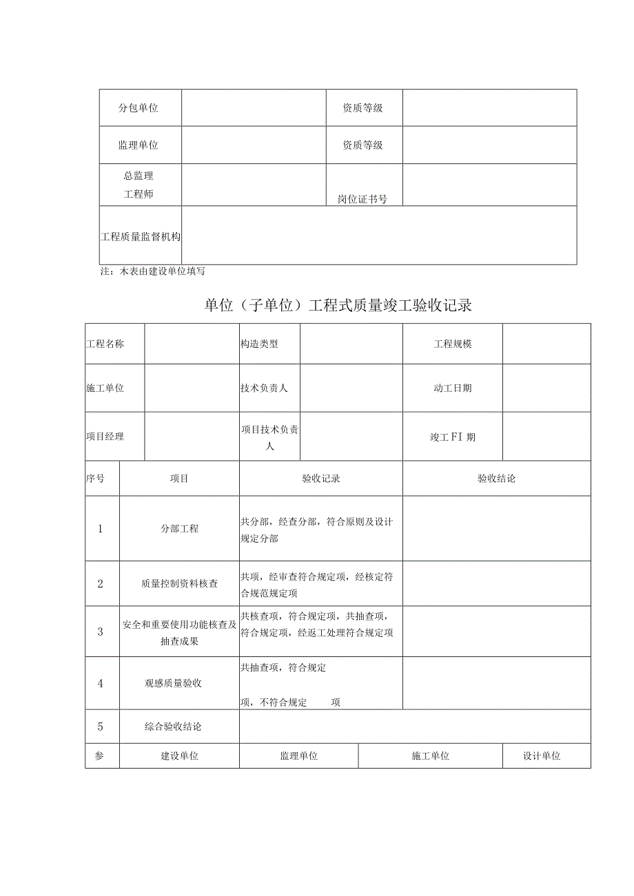 工程完工验收报告.docx_第3页