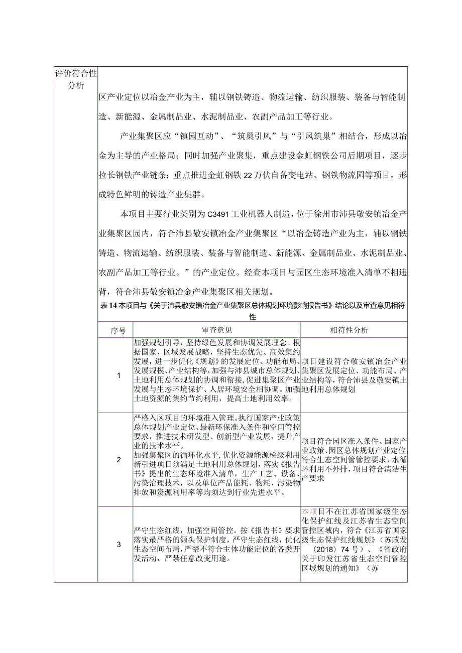 徐州宇善电子科技有限公司年产1000台并联机器人项目环境影响报告表.docx_第2页