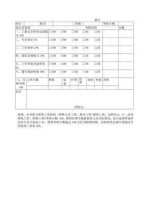 地产销售人员月度考核表.docx