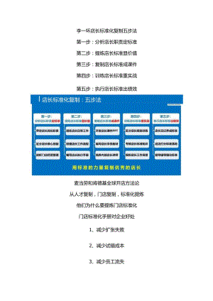 华腾猪肉门店标准化复制与桐乡猪肉店长标准化工作流程.docx