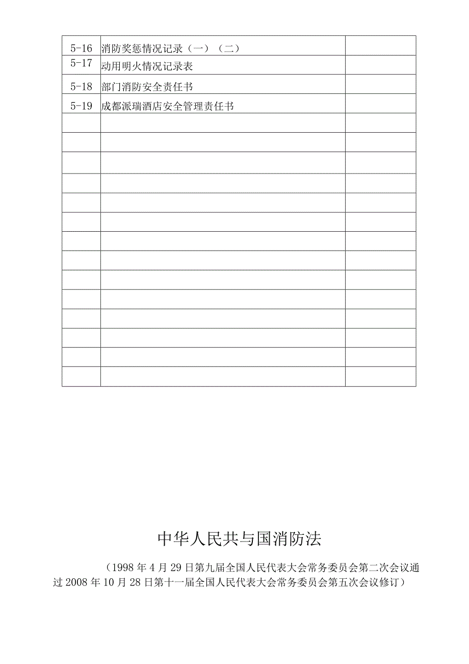 成都派瑞酒店消防安全档案.docx_第3页