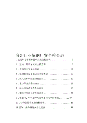 冶金行业安全检查表.docx