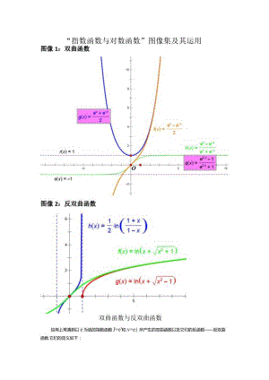 刘蒋巍：“指数函数与对数函数”图像集及其运用.docx