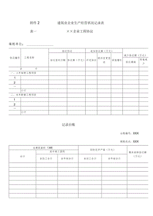 建筑行业公司生产经营统计报告.docx