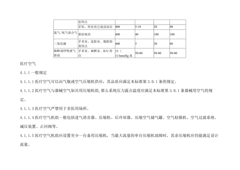 医疗空气技术设计规范.docx_第3页