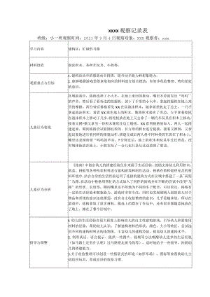 区域游戏观察记录表（9.4）公开课教案教学设计课件资料.docx