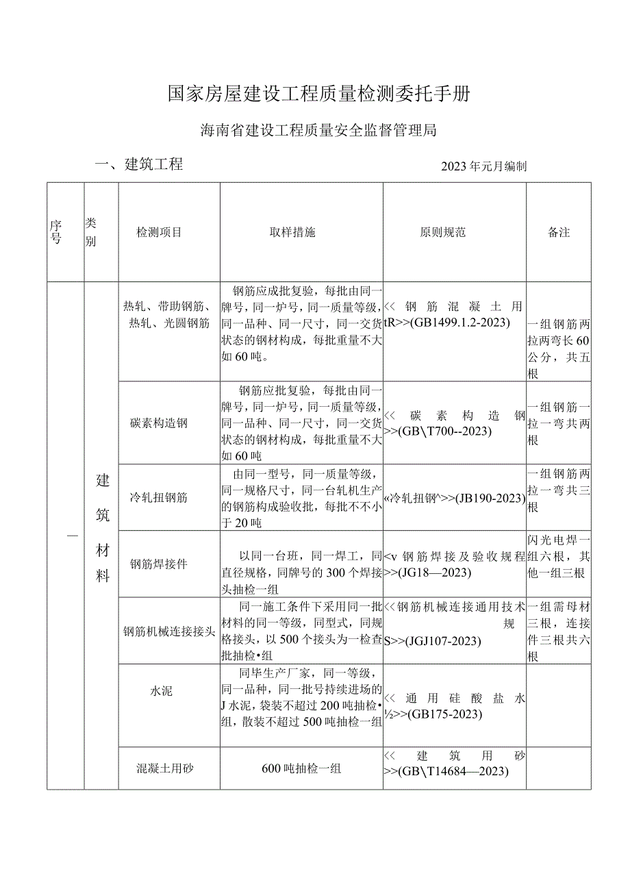 建设工程质量检测委托操作指南.docx_第1页