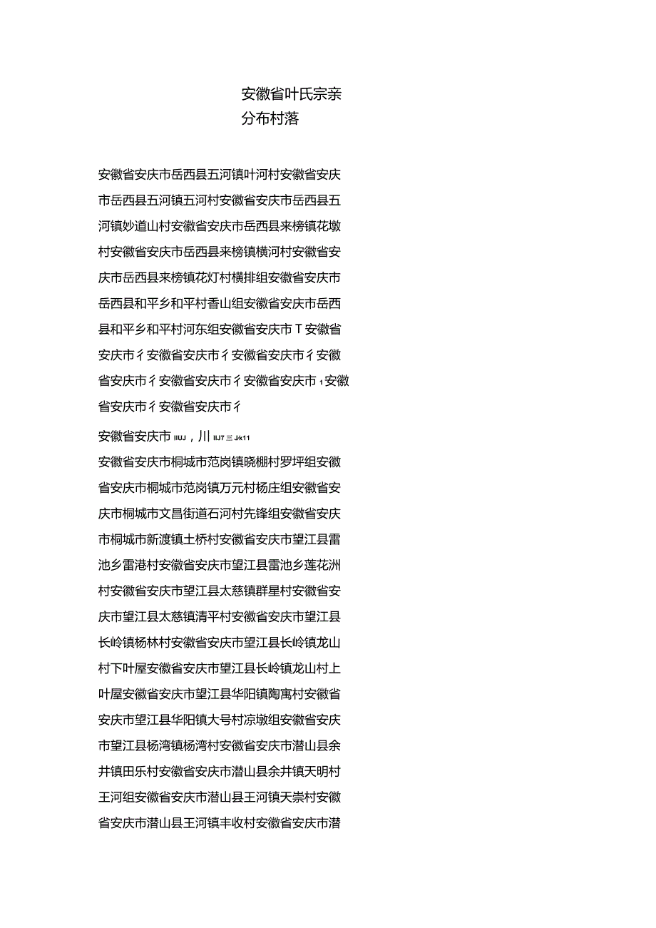 安徽省叶氏宗亲分布村落.docx_第1页